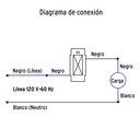 img_2_DIM-S
