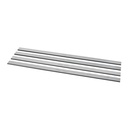 Caja con 4 cuchillas HSS para cepillo de piso CEP-20, TRUPER