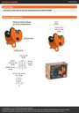 Trole de carga 1/2 ton para vigas IPS e IPR, ajustable